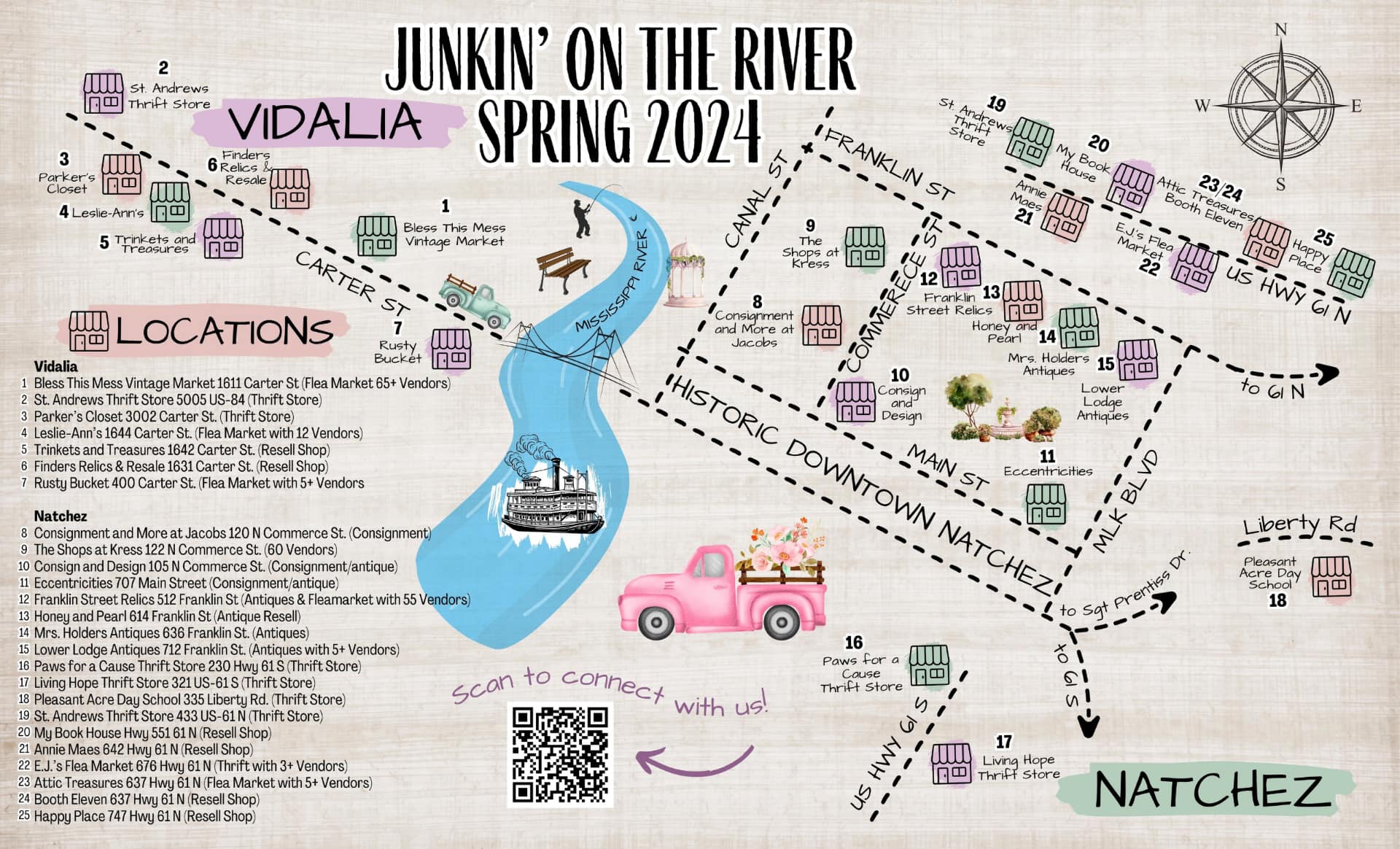 Junkin' On The River DNA • Downtown Natchez Alliance